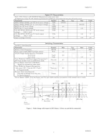 AK5371VQ Datasheet Page 7