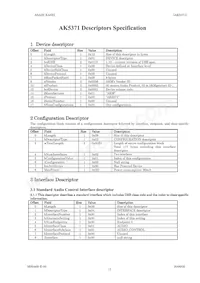 AK5371VQ Datasheet Page 15
