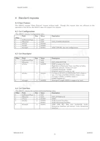 AK5371VQ Datasheet Page 23