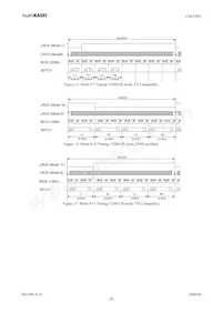 AK5388EQ Datasheet Page 20