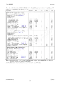 AK5534VN Datenblatt Seite 20