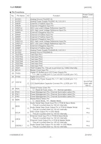 AK5536VN Datasheet Page 5