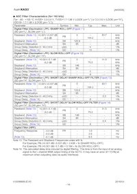 AK5536VN Datasheet Page 14