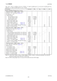 AK5536VN Datenblatt Seite 20