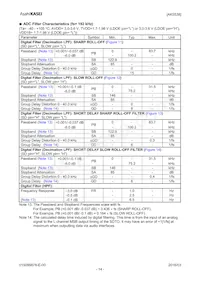 AK5538VN Datasheet Page 14
