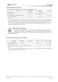 AK8146B Datasheet Page 3