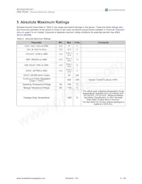 AS1521-T Datasheet Page 4