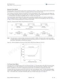 AS1521-T Datasheet Page 20