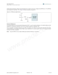 AS1521-T Datasheet Page 22