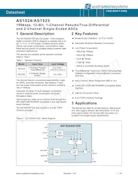 AS1525-BTDR Datasheet Cover