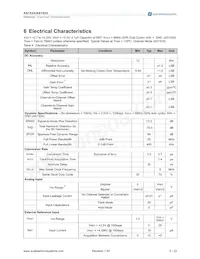AS1525-BTDR Datasheet Page 5