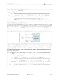AS1525-BTDR Datasheet Page 17