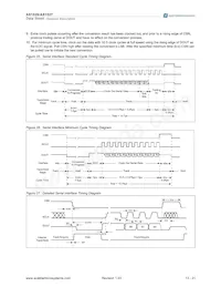 AS1527-BSOU Datasheet Page 13