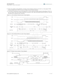 AS1527-BSOU數據表 頁面 13