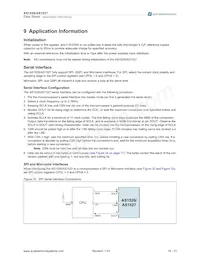 AS1527-BSOU Datasheet Pagina 16