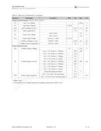 AS1529-BTDR Datasheet Page 6