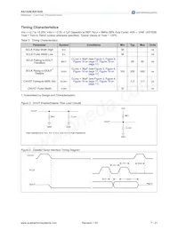 AS1529-BTDR Datasheet Page 7