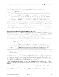 AS1529-BTDR Datasheet Page 11