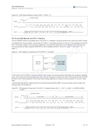 AS1529-BTDR Datasheet Page 16