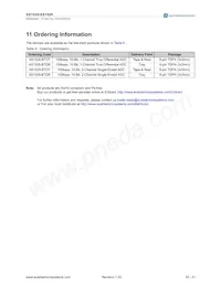 AS1529-BTDR Datasheet Page 20