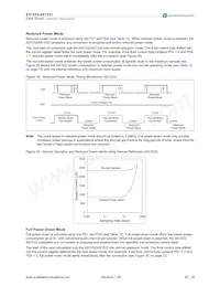 AS1533-T Datasheet Page 20