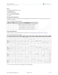 AS1540-BQFT Datasheet Page 13