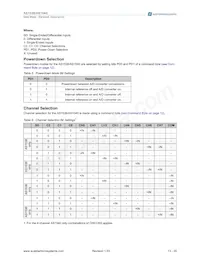 AS1540-BQFT 데이터 시트 페이지 13