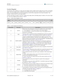 AS1542-BTSU Datasheet Page 14