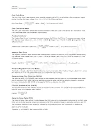 AS1545 Datasheet Page 16