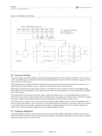 AS1801-BTDT Datasheet Pagina 12