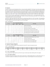 AS1801-BTDT Datasheet Pagina 16