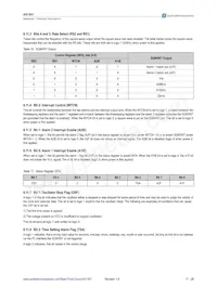 AS1801-BTDT Datasheet Pagina 17