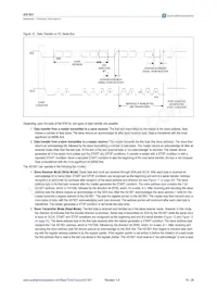 AS1801-BTDT Datasheet Pagina 19