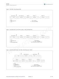 AS1801-BTDT Datasheet Pagina 20