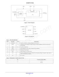 ASM3P2180AF-08SR Datasheet Page 2