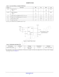 ASM3P2180AF-08SR Datasheet Pagina 4