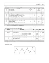 ASM3P2779AF-06OR Datasheet Pagina 4