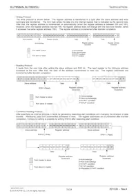 BU7858KN-E2 Datasheet Pagina 15