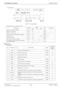 BU7858KN-E2 Datasheet Page 16