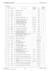 BU7858KN-E2 Datasheet Page 18