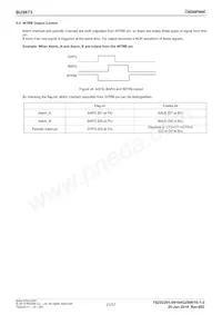 BU9873F-GTE2 Datasheet Page 21