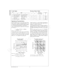 CD4541BCM Datasheet Page 2
