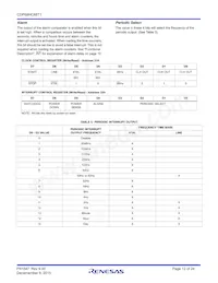 CDP68HC68T1M96 Datasheet Page 12