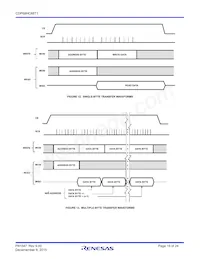 CDP68HC68T1M96 Datasheet Pagina 16