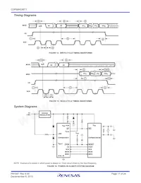 CDP68HC68T1M96 Datasheet Page 17