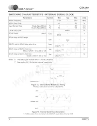 CS4340-KSZR Datasheet Page 12