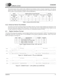 CS4340-KSZR Datasheet Page 17