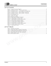 CS4340A-KSZR數據表 頁面 3
