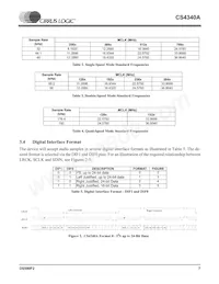 CS4340A-KSZR Datasheet Page 7