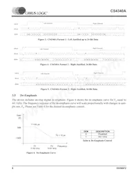 CS4340A-KSZR Datasheet Page 8